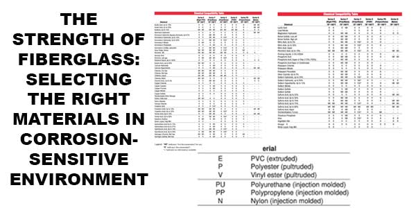 The Strength of Fiberglass: Selecting the Right Materials in Corrosion-Sensitive Environments