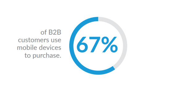 The Biggest Threats To a Small Electrical Distributor (and how to overcome them)