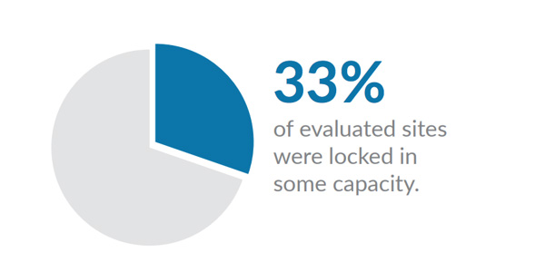 The Biggest Threats To a Small Electrical Distributor (and how to overcome them)