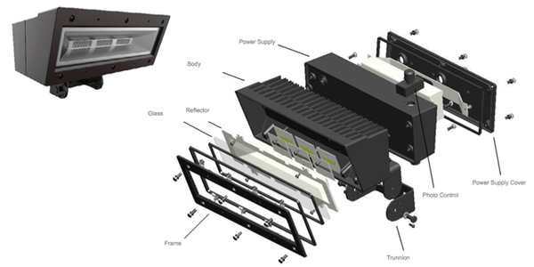 ABBlighting Releases Customizable LED V-Line Flood Lights